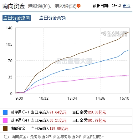 熔断日!美股历史第3次熔断 八国同日熔断 后市怎么走?