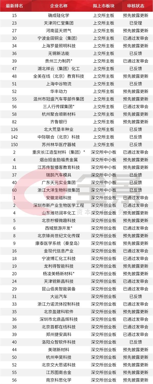 包含时时资讯app安卓下载的词条