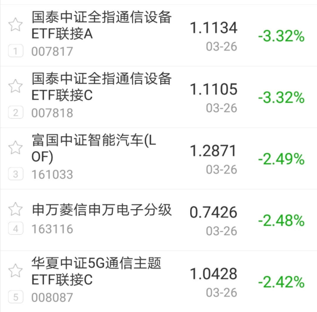 怎么涨亲密值 2020032616411257636871.jpg