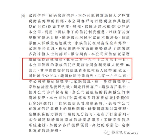 首份上市信托年报出炉:山东国信净利6.6亿 家族信托合同突破百亿