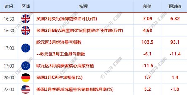 疫情欧盟gdp(3)