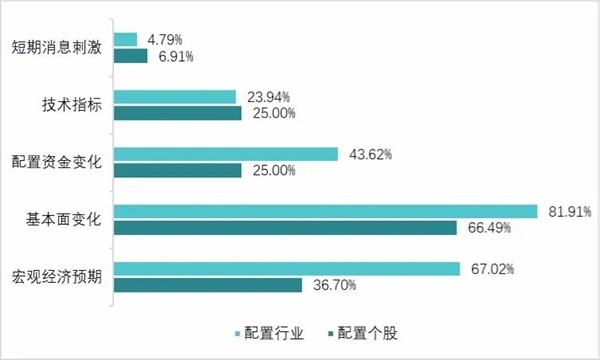 常州千万资产人口_常州各区人口(3)