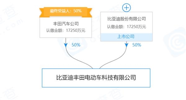 政策,疫情,政策救市,均胜电子,采埃孚财报 政策,疫情,政策救市,均胜电子,采埃孚财报