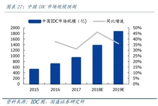 漫威宇宙最强top.10 “钢铁侠”真的来了：只要蹭上“科技”这个热点 这只传统行业个股也能月涨90%！如此“跨界”操作能火多久？