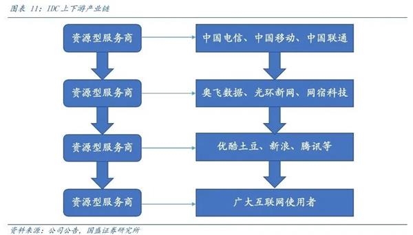 漫威宇宙最强top.10 “钢铁侠”真的来了：只要蹭上“科技”这个热点 这只传统行业个股也能月涨90%！如此“跨界”操作能火多久？