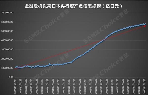 请注意 全球宽松潮正在加速 超12个国家 地区降息人民币资产或成全球 避风港 大类资产怎么走 东方财富网