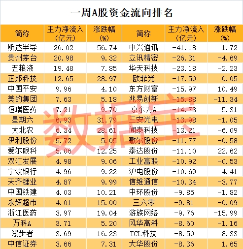 打短线股票推荐官网_今日牛股精选+明日潜力股预测_短线炒股必看板速度最快的券商推荐：高频交易必备神器！