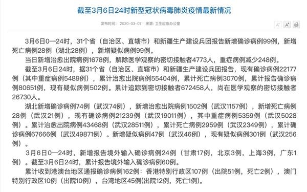 截屏2020-03-07上午10.02.47