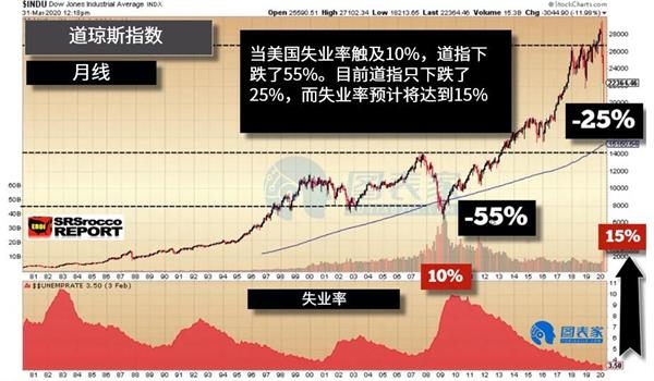 2020白银市gdp(2)