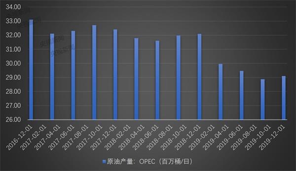 97刷课怎么成为代理_网课代刷