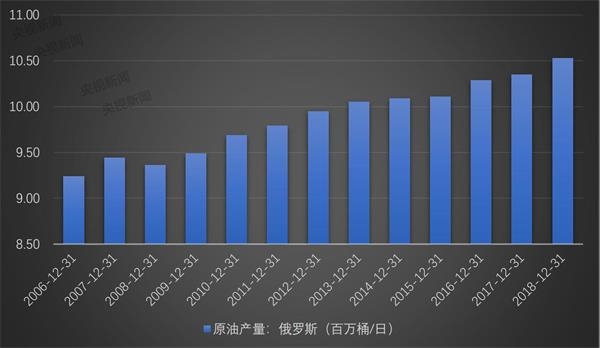 97刷课怎么成为代理_网课代刷