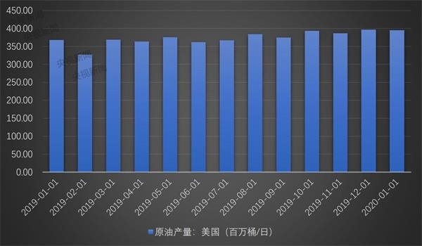 97刷课怎么成为代理_网课代刷