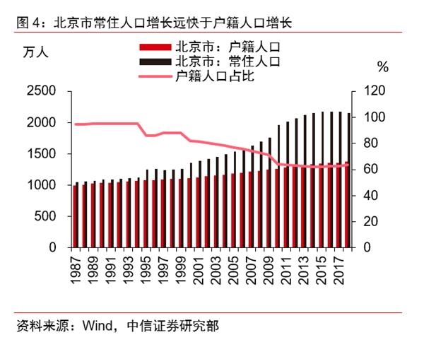Gdp和要素市场_美国和中国gdp