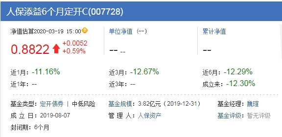 球速体育- 球速体育官方网站- 球速体育APP下载银河泰利债券型证券投资基金（银河泰利债券I份额）基金产品资料概要更新