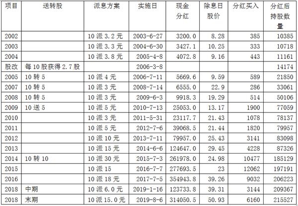 我国经济近年GDP现价_近年来我国gdp增长图(3)