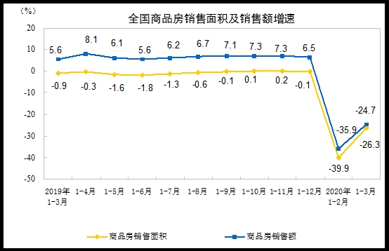 土耳其人均gdp下跌_土耳其危机 缘起 传导与警示 强美元周期系列报告 一