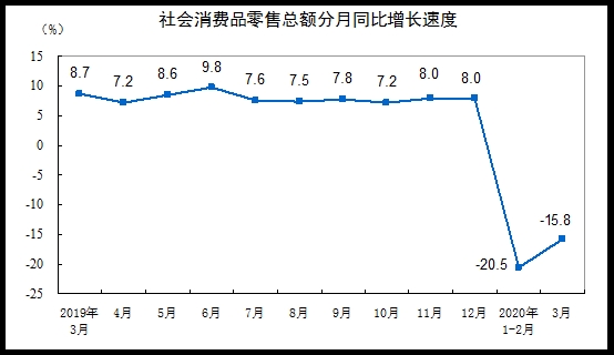 gdp最新解释_最新城市GDP排行解析 广州强势反弹 上海不及预期(2)