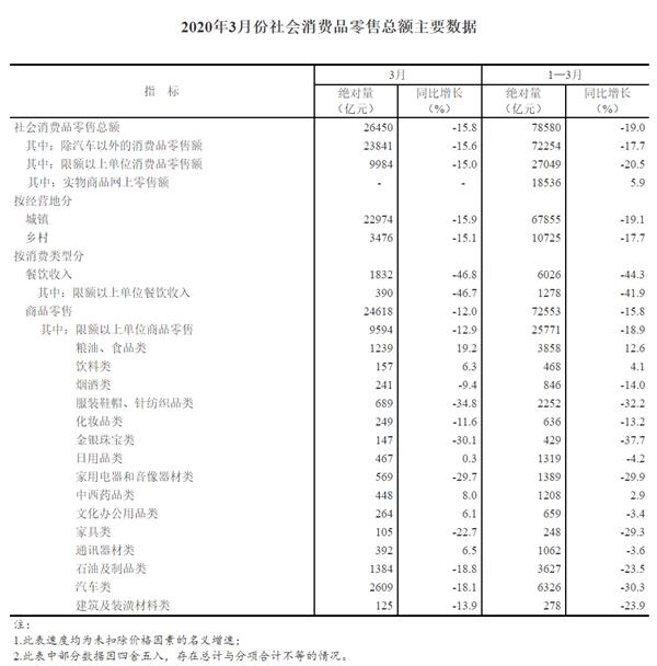 GDP下降6_新闻发布会|2025年我省万元GDP用水量将较2020年降低6%