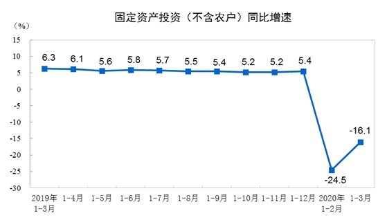 gdp最新解释_最新城市GDP排行解析 广州强势反弹 上海不及预期(2)