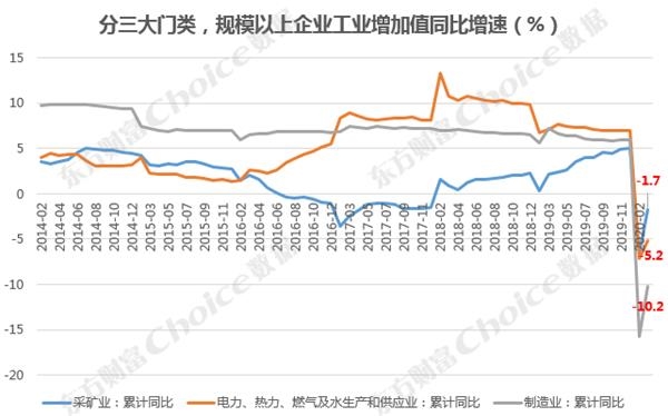 gdp 东方财富_日出东方(2)