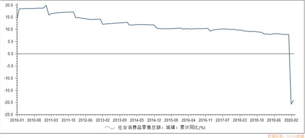 gdp 东方财富_日出东方