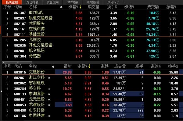 gdp 东方财富_日出东方