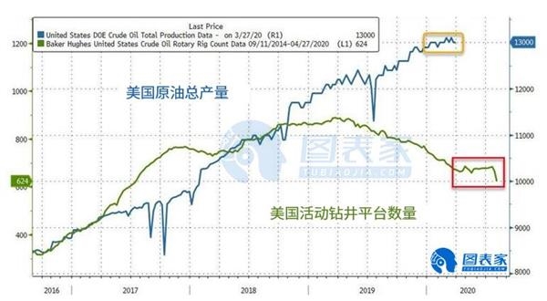 人口过剩原因_人口普查(3)