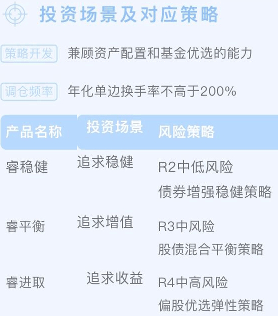 基金投顾是什么意思啊 202004212107121822028368.jpg