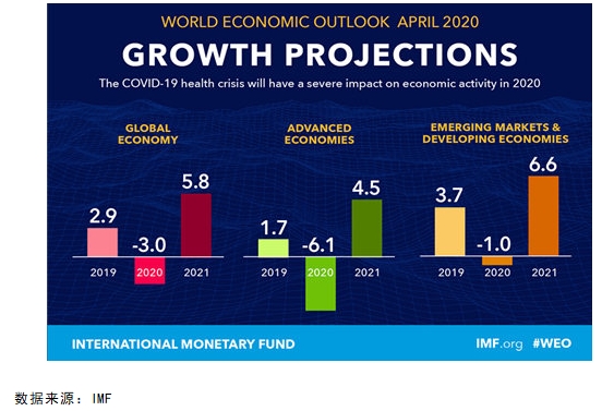 2020年临沧各地gdp_河南各地2020年GDP排名出炉,说说排名背后的事(3)