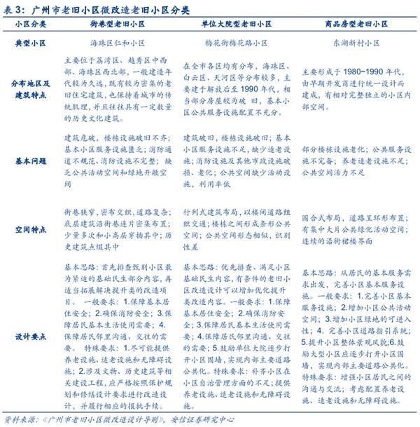 人口九要素_商业模式九要素分析(3)