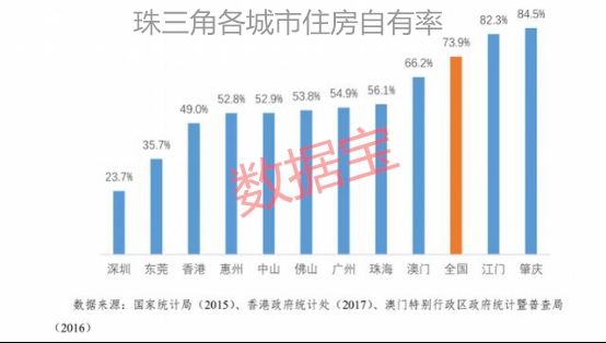 淮安gdp跟长江镇gdp哪个高_长三角26城上半年GDP出炉 安徽这个市GDP总量最低(3)