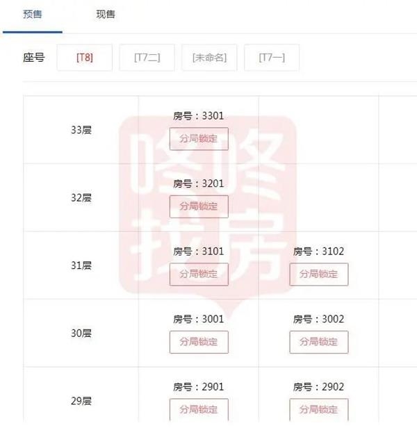 戴口罩抢豪宅 深圳下重手!近200套被政府紧急锁定 更有房产税大招?