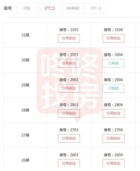 戴口罩抢豪宅 深圳下重手!近200套被政府紧急锁定 更有房产税大招?