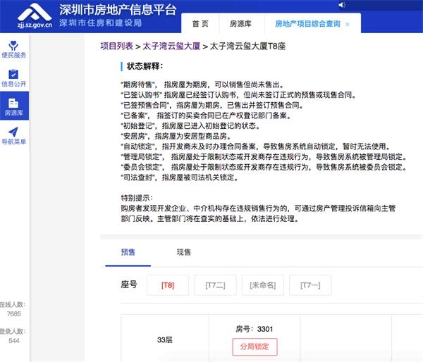 戴口罩抢豪宅 深圳下重手!近200套被政府紧急锁定 更有房产税大招?