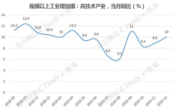 闵行区gdp_GDP超2000亿俱乐部里,深圳罗湖这件事是第一！