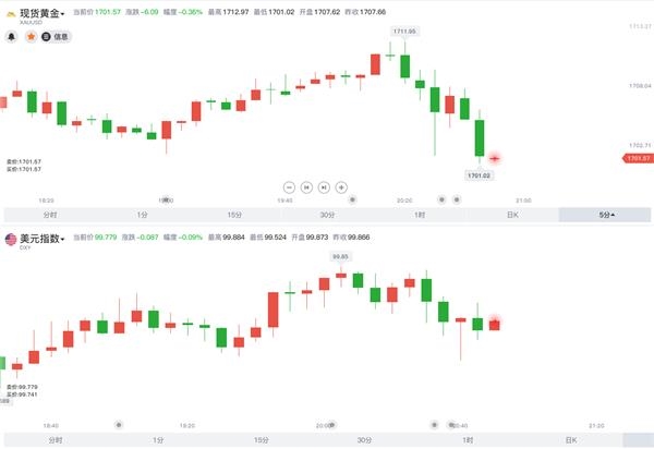 GDP标志_中国gdp增长图(2)