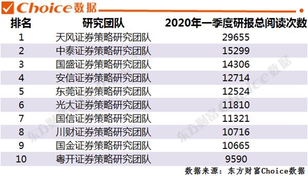 2020年江苏经济金融总量_2020年江苏高铁规划图(3)