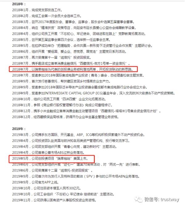 瑞幸咖啡造假风波牵连西藏信托!3亿抵押贷款可还安好?