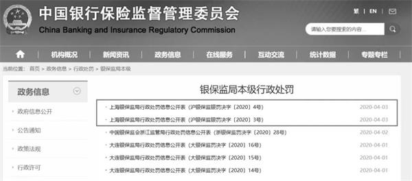 安信信托又出事!5宗违法被罚1400万