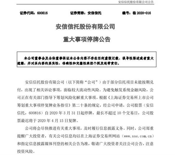 安信信托又出事!5宗违法被罚1400万