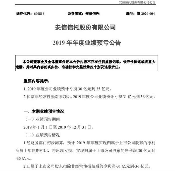 安信信托又出事!5宗违法被罚1400万