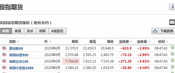 老子社区网课代刷平台_网课代刷