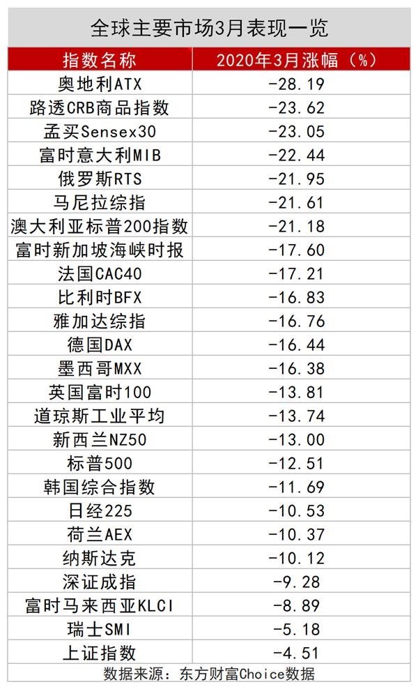 A股数据密码:大金融被爆买!插图(1) A股数据密码:大金融被爆买!插图(1)