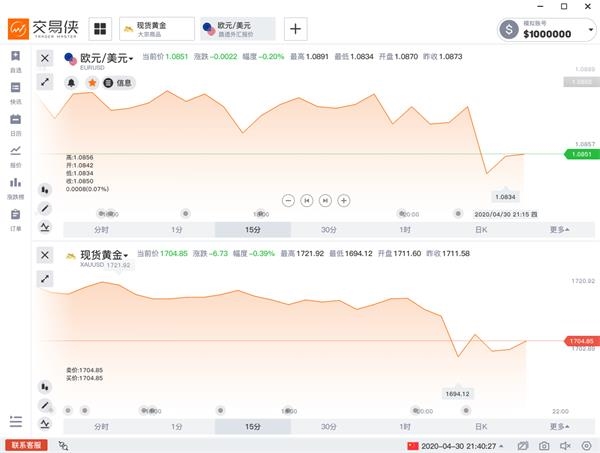 欧洲各国gdp_2019年德国的GDP增速创六年新低！欧洲经济火车头怎么了？(2)