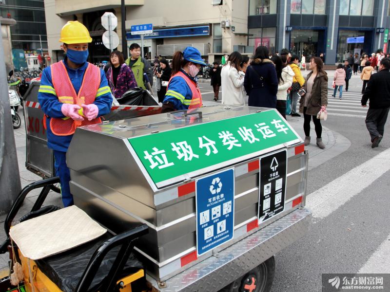 北京、深圳5月1日开始垃圾分类