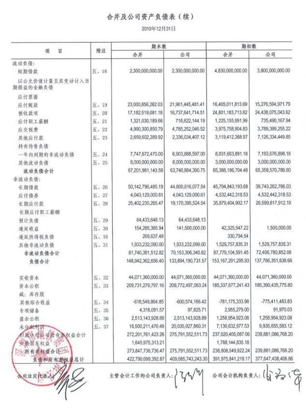 1。深圳地铁，中国地铁2019年营业总收入排名表(图2)