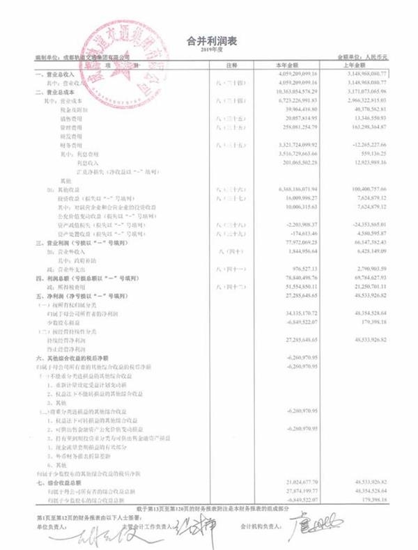 1。深圳地铁，中国地铁2019年营业总收入排名表(图9)