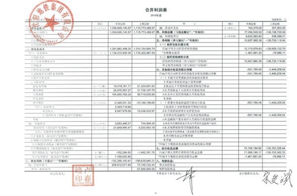 1。深圳地铁，中国地铁2019年营业总收入排名表(图17)