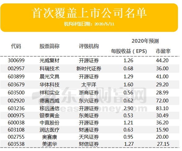 {B53FBDE4-078C-4496-8226-13BC7914A8FF}。png