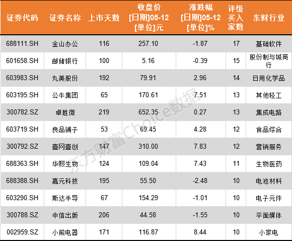 979cc35db893ba82cb62fc0f5d4dac6.png